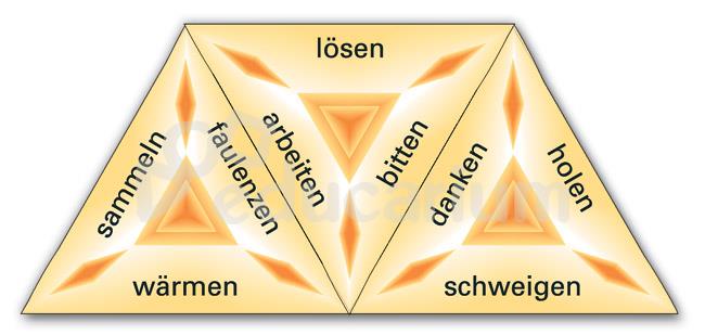 ukladanka-schubitrix-verben-gegens-tze-und-syno