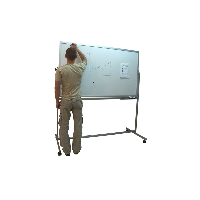 tablica-obrotowa-170x100cm-magnetyczna-dwustronna